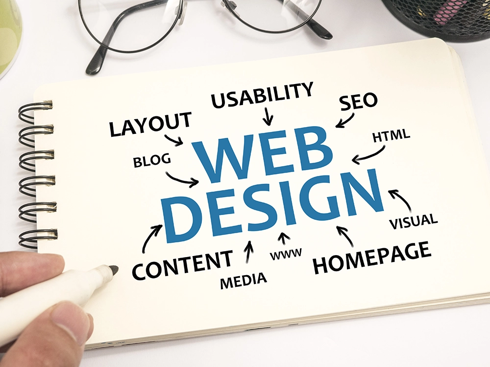 22 web site tasarımı